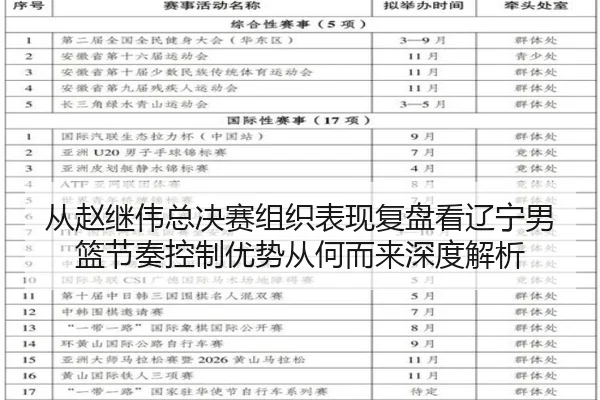 从赵继伟总决赛组织表现复盘看辽宁男篮节奏控制优势从何而来深度解析